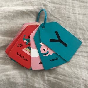 Alphabet cards from anthro